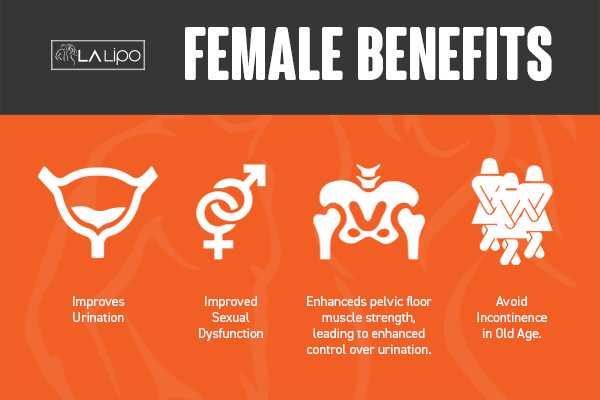 LA-EMS Incontinence Treatment Hungerford - the benefits for women!
